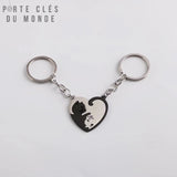 Porte-clés félins pour couple symbolisant l’amour entre deux partenaires