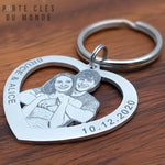cadeau original couple avec porte clé gravé photo et prénoms