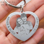 porte clé couple photo personnalisé avec gravure de prénoms et date