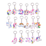 Porte-clés emoji licorne vue de tous les modèles 